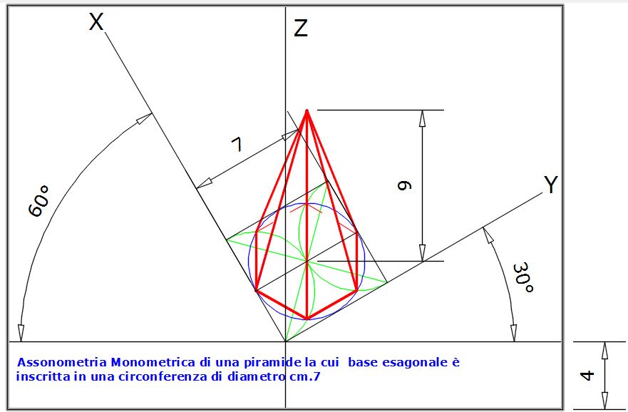 Assonometria Monometrica Di Una Piramide A Base Pentagonale Disegno :: Techando